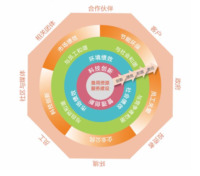 港澳新宝典正版资料库