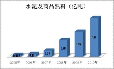 港澳新宝典正版资料库