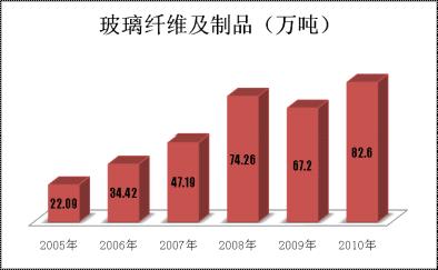 港澳新宝典正版资料库