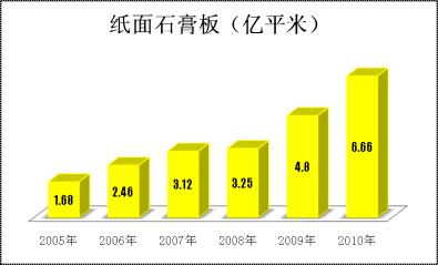 港澳新宝典正版资料库