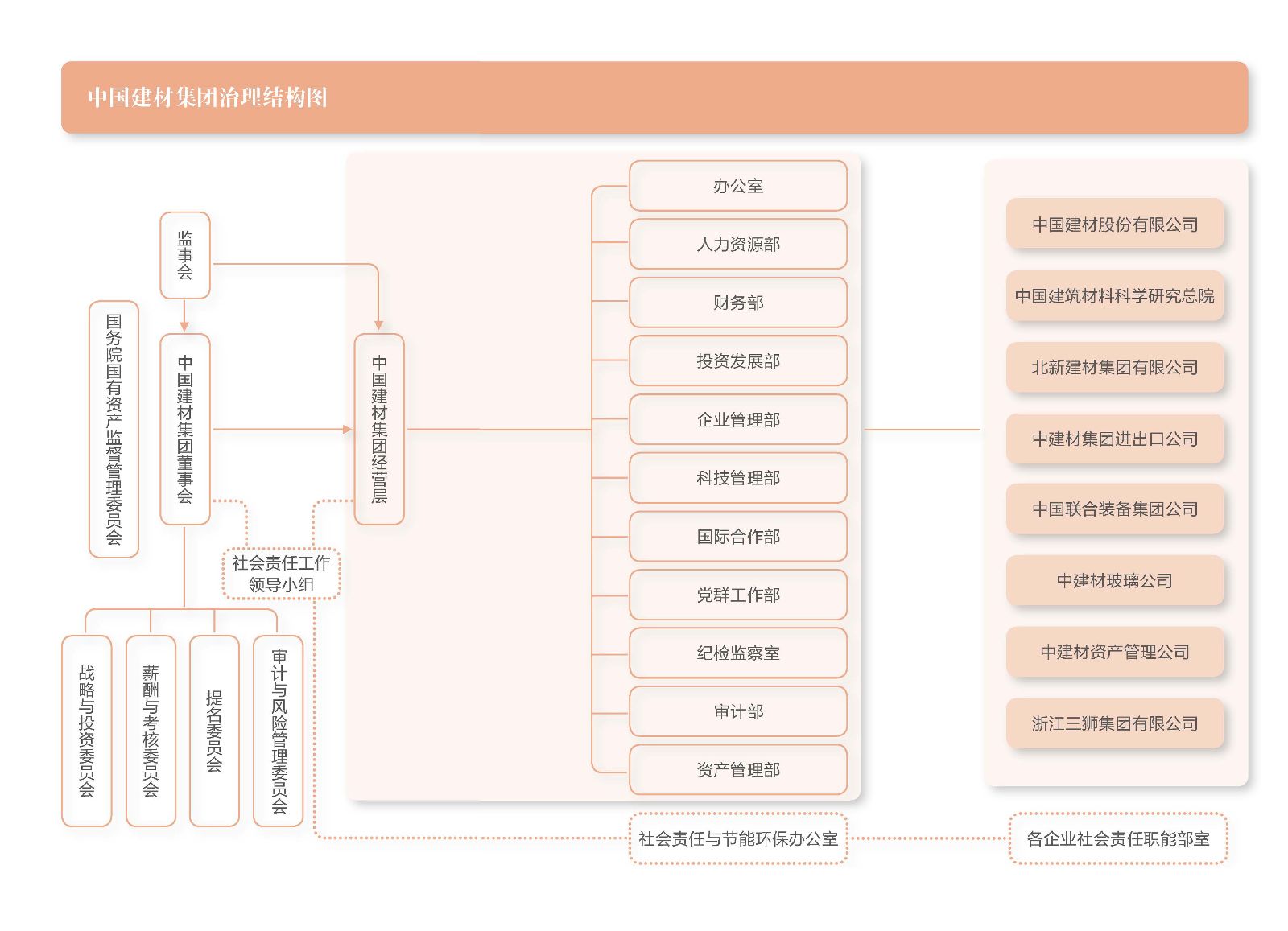 港澳新宝典正版资料库