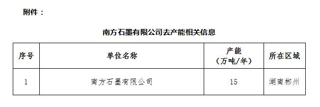 港澳新宝典正版资料库