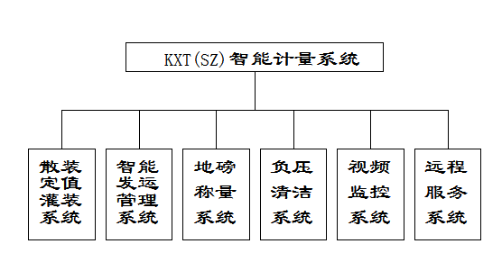 港澳新宝典正版资料库