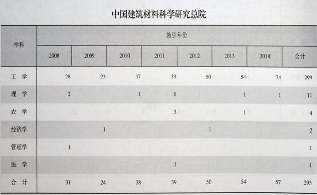 港澳新宝典正版资料库