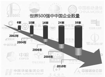 港澳新宝典正版资料库