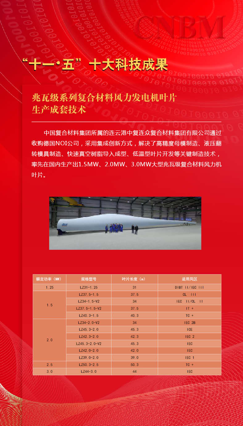 港澳新宝典正版资料库