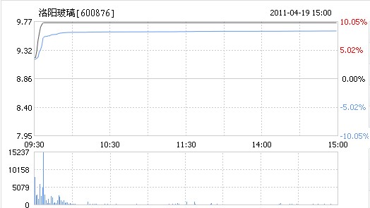 港澳新宝典正版资料库