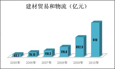 港澳新宝典正版资料库