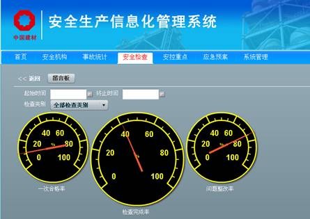 港澳新宝典正版资料库