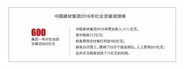 港澳新宝典正版资料库