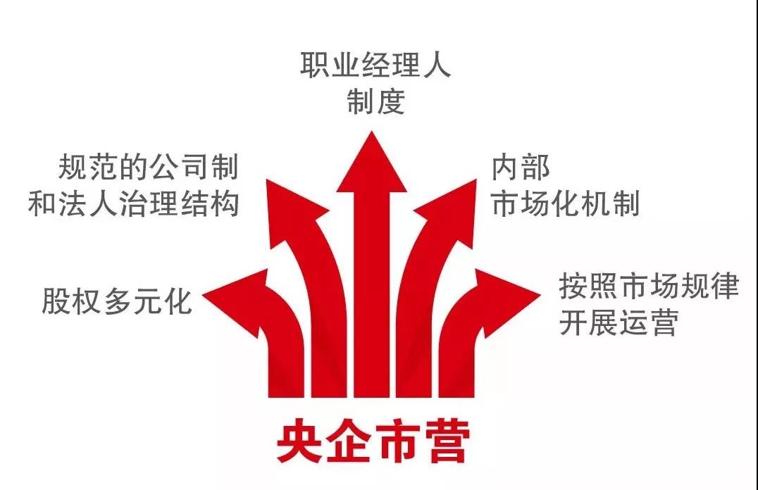 港澳新宝典正版资料库