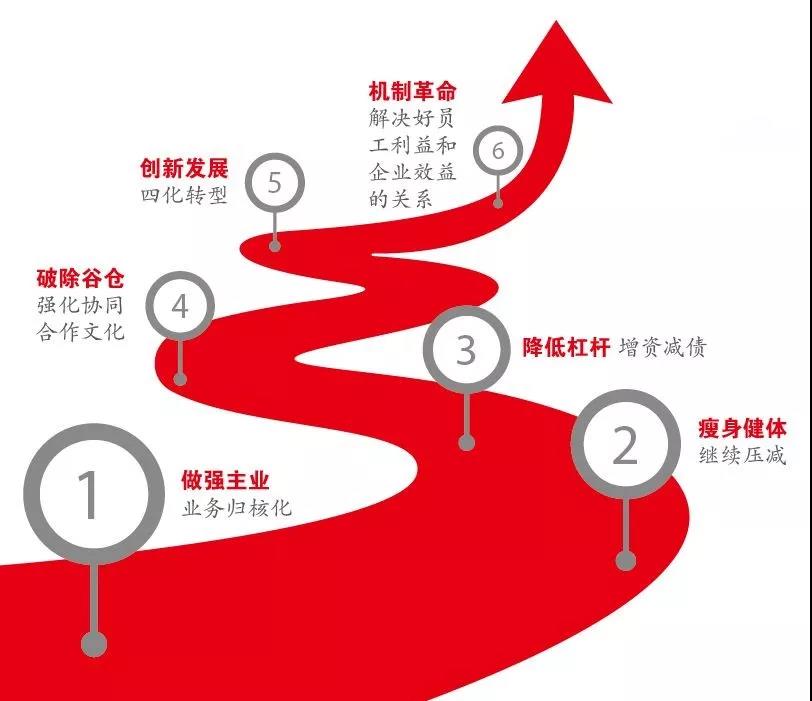 港澳新宝典正版资料库