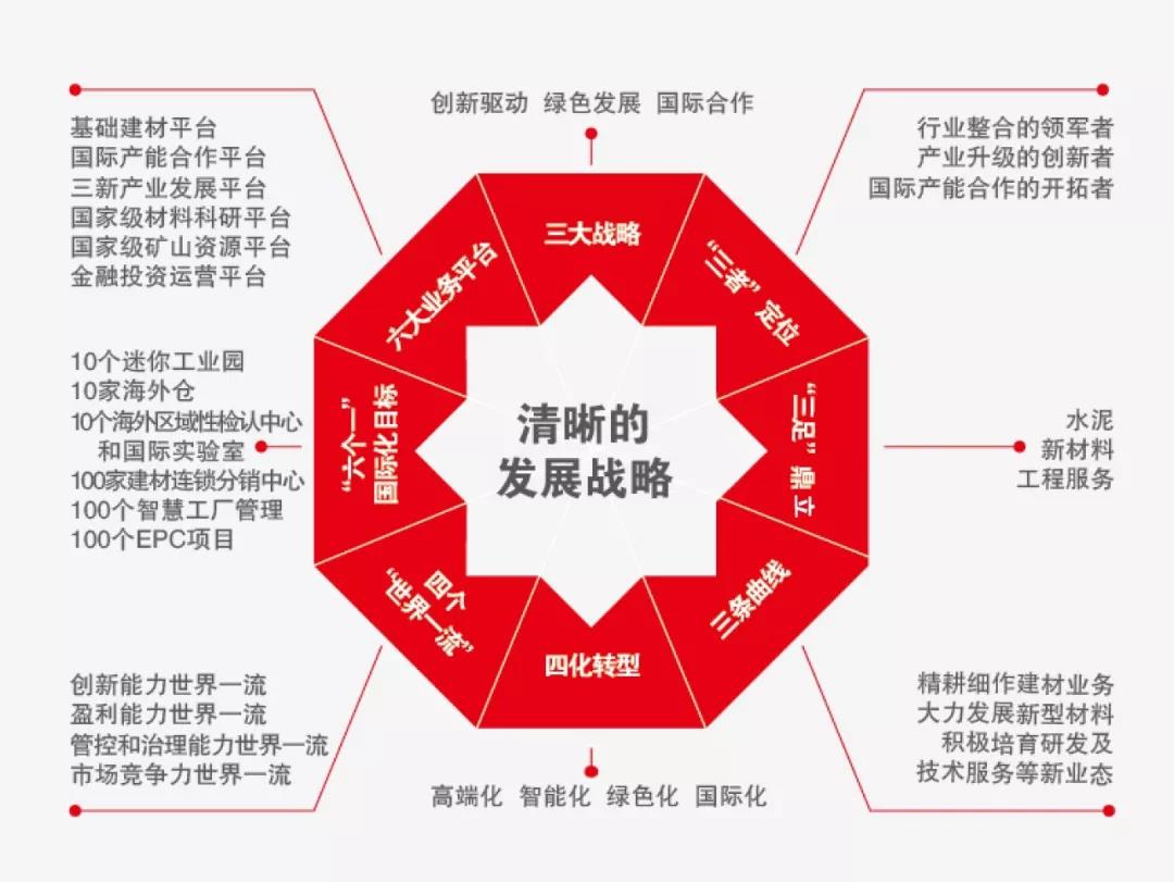 港澳新宝典正版资料库