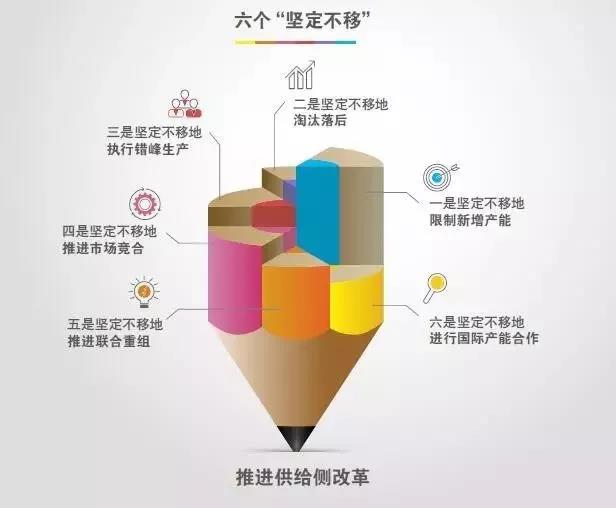 港澳新宝典正版资料库