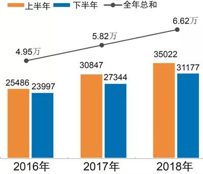 港澳新宝典正版资料库