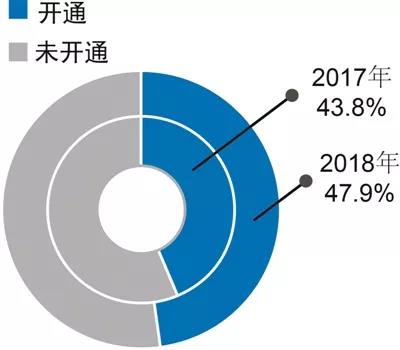 港澳新宝典正版资料库