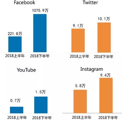 港澳新宝典正版资料库