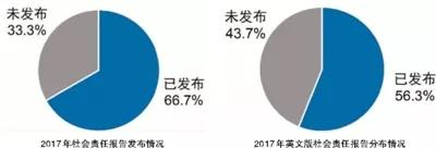 港澳新宝典正版资料库