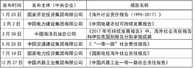 港澳新宝典正版资料库