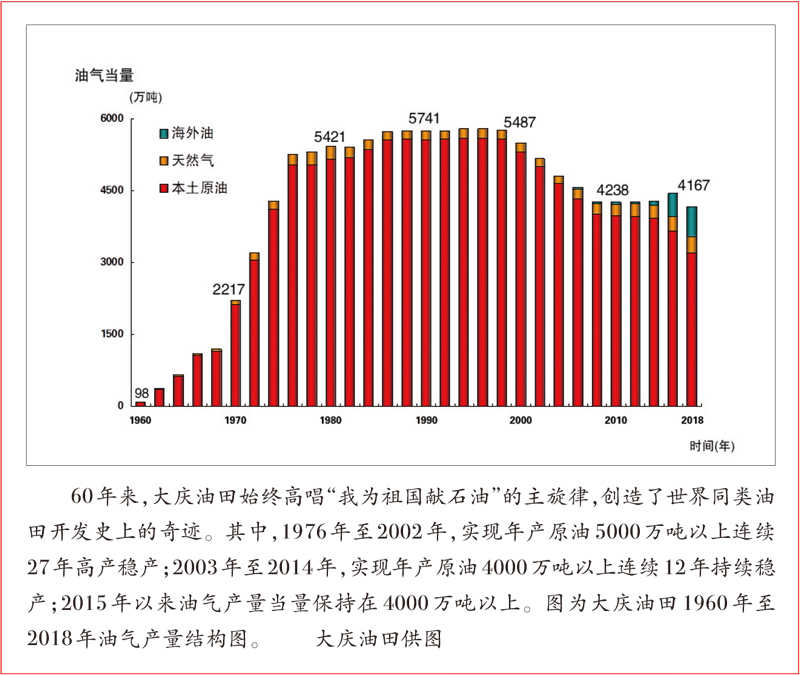 港澳新宝典正版资料库