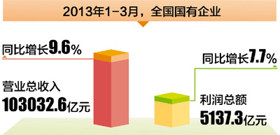 港澳新宝典正版资料库