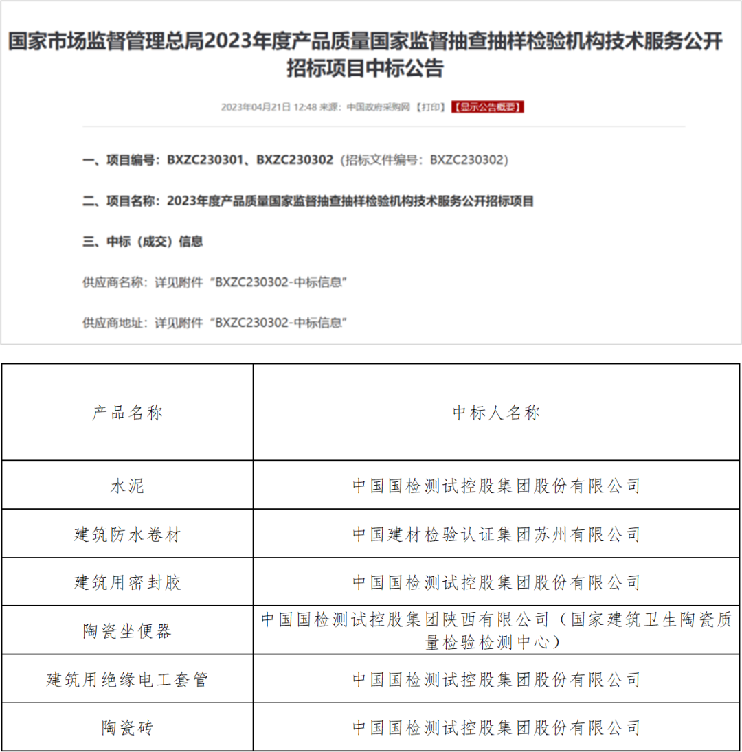 港澳新宝典正版资料库
