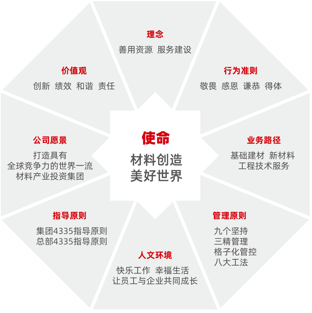 港澳新宝典正版资料库