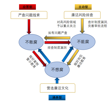 港澳新宝典正版资料库