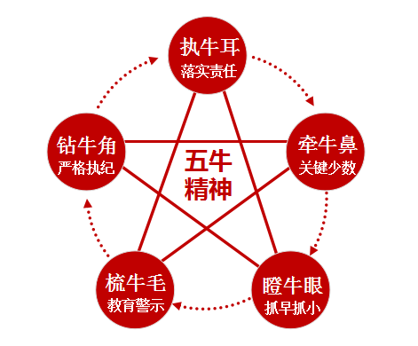 港澳新宝典正版资料库